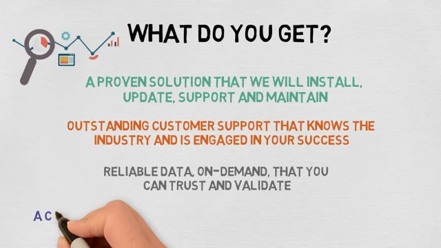 screenshot of FAST Finance Reporting